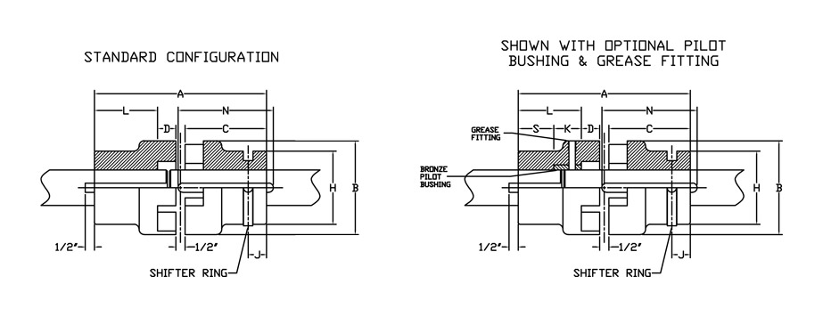 rigid jaw clutch coupling diagram